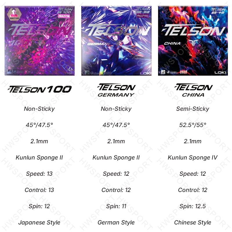 LOKI TELSON Serie Tensore di g - Table Tennis China recensione e prezzo